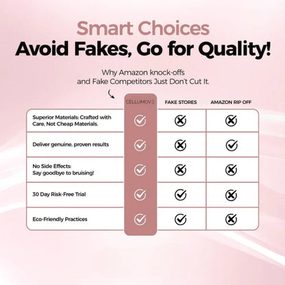 Anti-cellulite Tights -  Redefine your silhouette effortlessly (3-Pack)